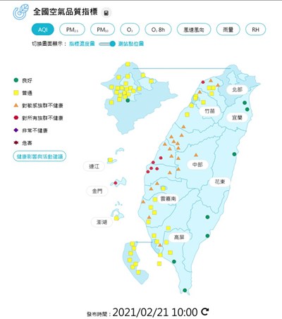 全國空氣品質指標