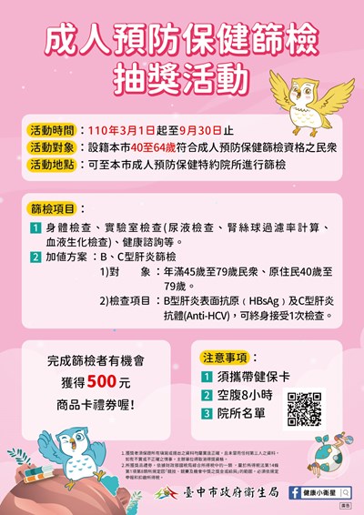 顧健康、抽好康!中市成健篩檢活動3月1日起開跑