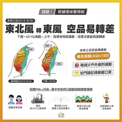 316前西半部空品恐轉差 中市府啟動應變