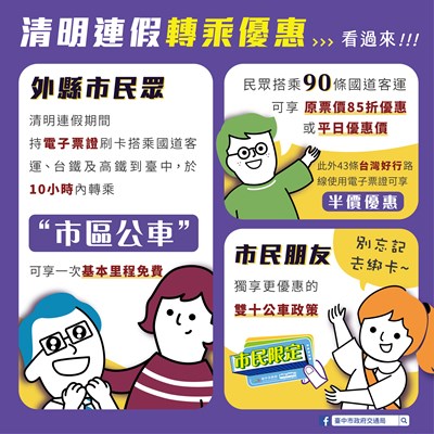 中市清明連假推公共運輸優惠 外縣市民眾轉乘公車8公里免費
