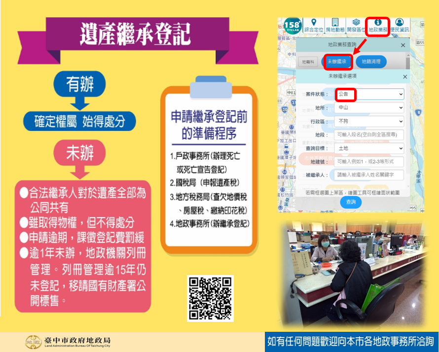 保障財產權益! 中市繼承登記公告自4月1日至6月30日
