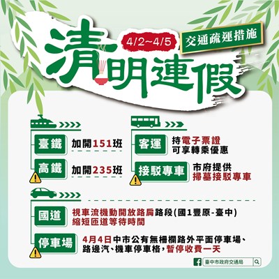 清明連假交通不卡卡 中市交通疏運措施報你知