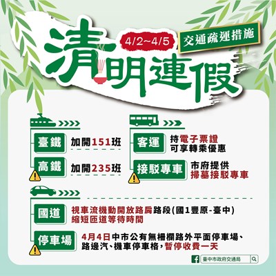 清明連假交通不卡卡  中市交通疏運措施報你知