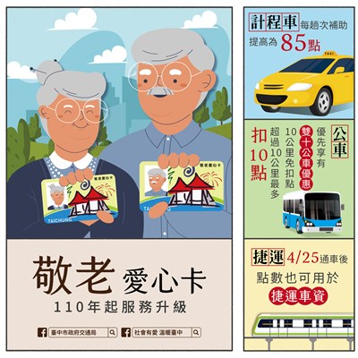 服務再升級! 25日起搭台中捷運持敬老卡享半價