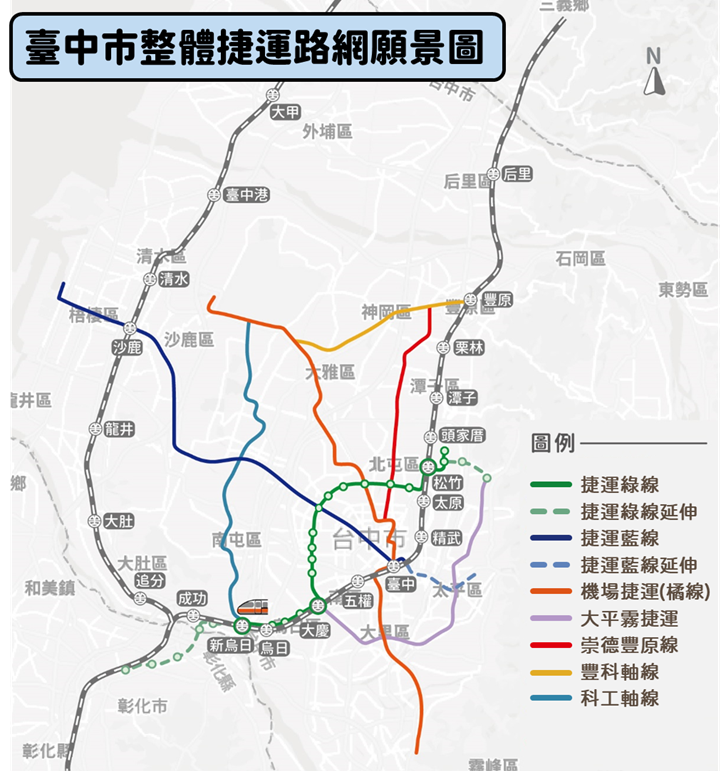 台中市整體捷運路網願景圖