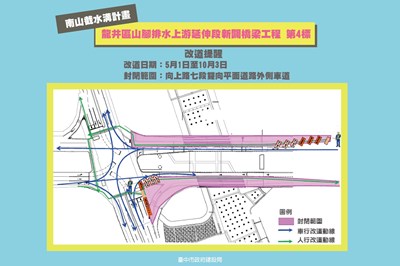 南山截水溝計畫新闢橋梁施工 5月1日起向上路七段行車改走內車道