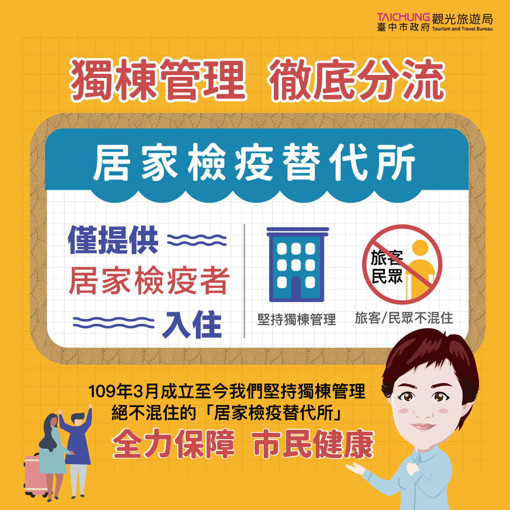臺中市政府全球資訊網 市政新聞 台中創設居家檢疫替代所 落實獨棟管理徹底分流守護市民