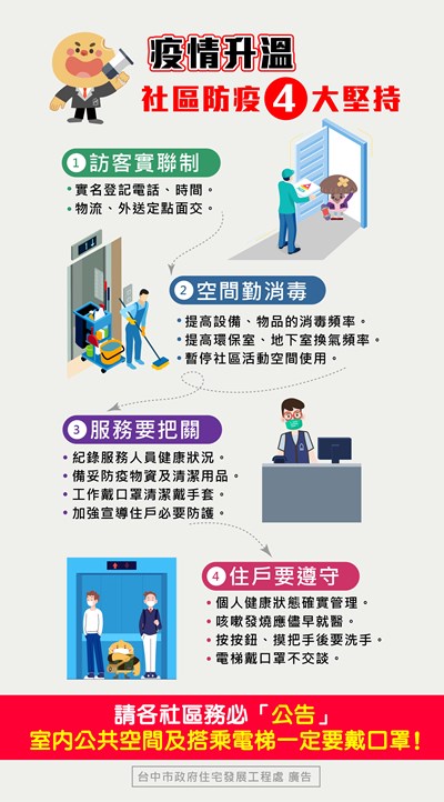 疫情升級 社區防疫不鬆懈