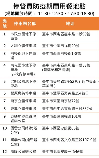 彰化縣中和國民小學全球資訊網