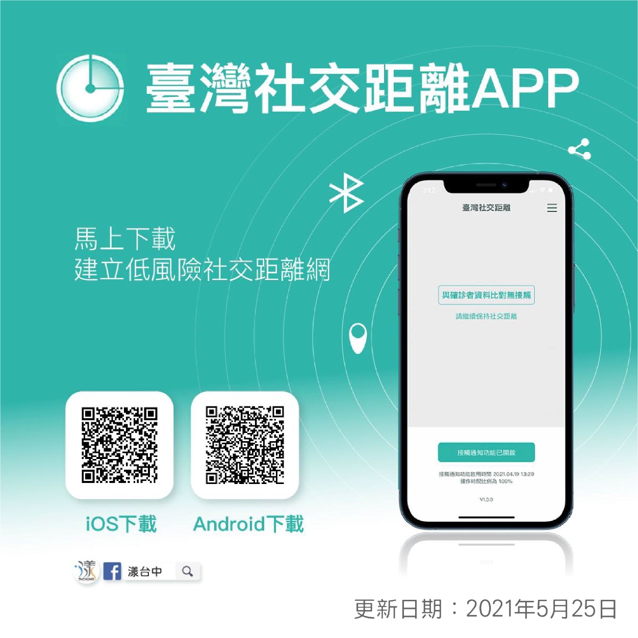 臺灣社交距離APP