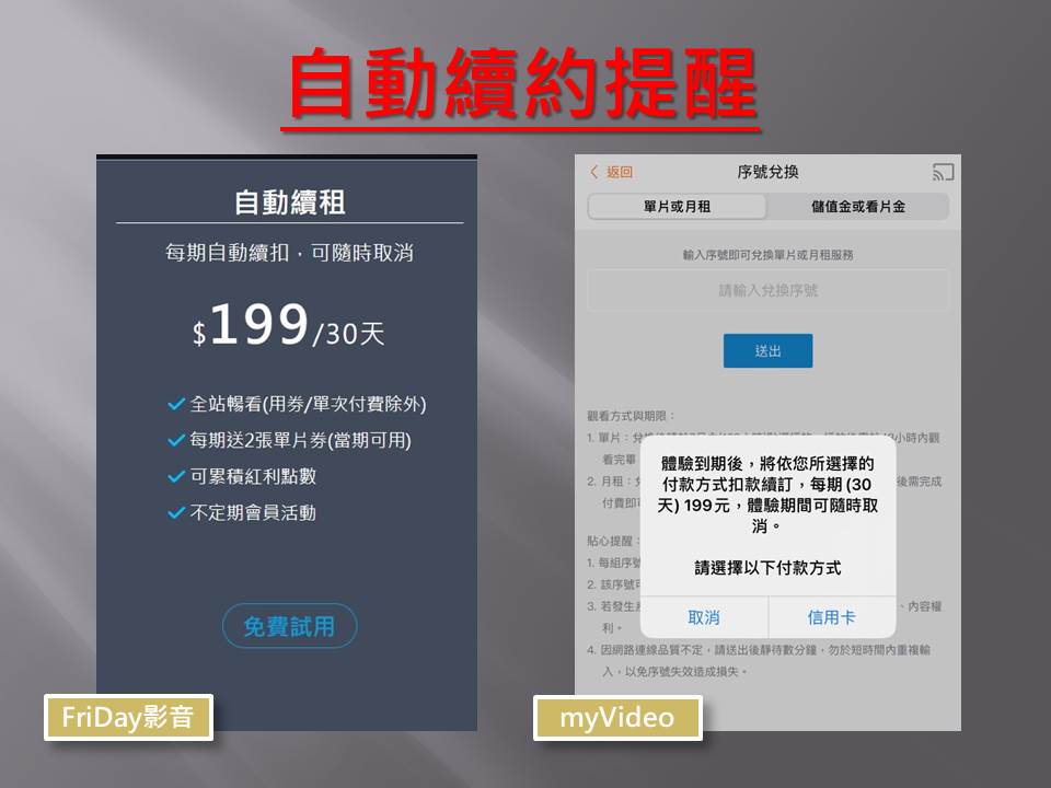 嚴重特殊傳染性肺炎防治專區 相關市政新聞 居家追劇躲疫情小心自動訂閱傷荷包