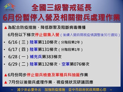 全國三級警戒延長 6月份暫停役男入營及相關徵兵處理作業