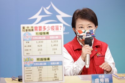 譴責醫療暴力令人痛心 盧市長:若在台中鬧事一律重懲