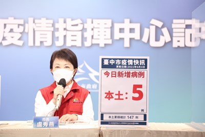 台中今增5確診 盧市長:防疫詐騙絕不寬貸