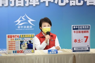 「紓困4.0」顧弱勢 盧市長:提供最及時的幫助