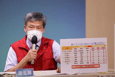 台中新光三越櫃姐確診 中市府掌握足跡重疊者提醒自我健康監測