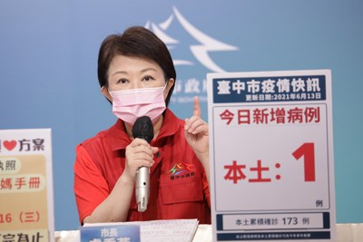 中市府推產業園區篩檢方案 盧市長:確保台中產業經濟動能