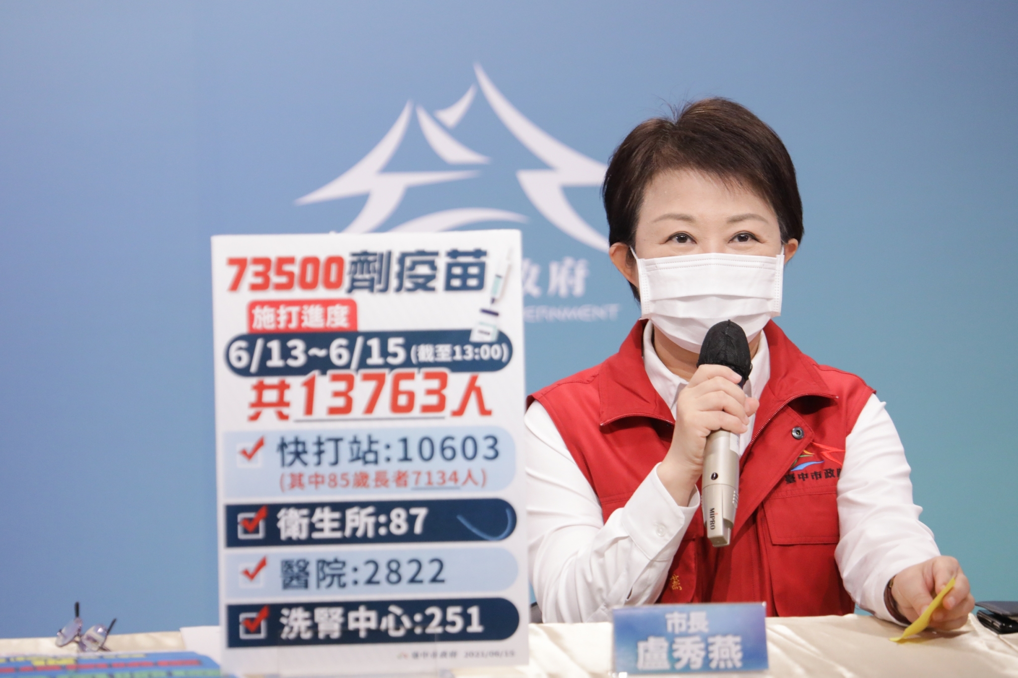 嚴重特殊傳染性肺炎防治專區 相關市政新聞 中市長輩打疫苗搭小黃盧市長 方便快速還享補助 嚴重特殊傳染性肺炎防治專區 相關市政新聞 中市長輩打疫苗搭小黃盧市長 方便快速還享補助