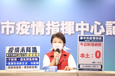 台中今日再「嘉玲」   盧市長2大呼籲防Delta病毒