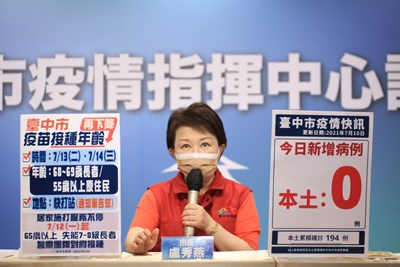 穩健解封!中市13家夜市受理申請復業 盧市長:遵守「三不吃」