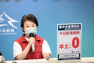 中市今本土確診+0 家教男疫調隱匿開罰6至30萬元