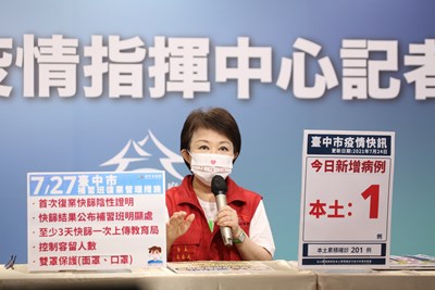 全國7月27日降二級警戒 台中「有條件開放」補習班恢復實體上課
