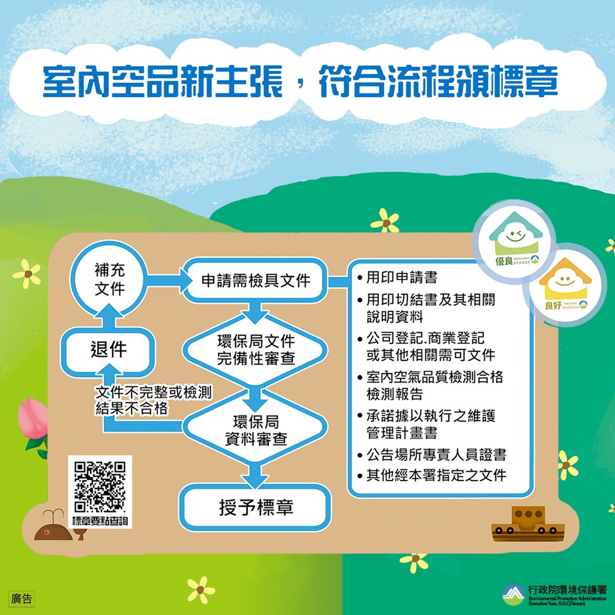 臺中市政府全球資訊網 市政新聞 把關室內空品中市自主管理標章上路