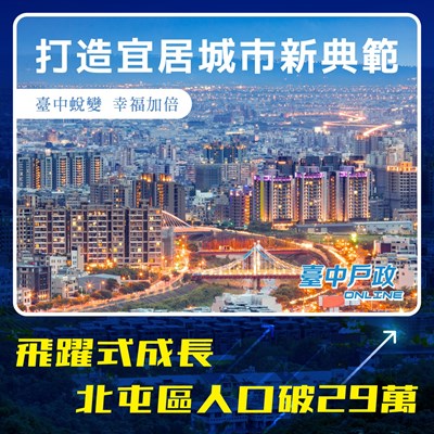 中市北屯建設、交通利多加持 人口躍進破29萬