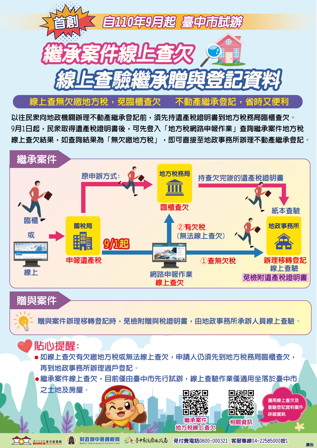 中市不動產移轉網實整合便民服務 減少民眾奔波