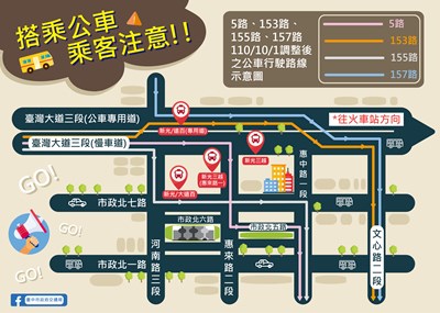 改善台灣大道慢車道壅塞 10月1日起4條公車改駛專用道或替代路段