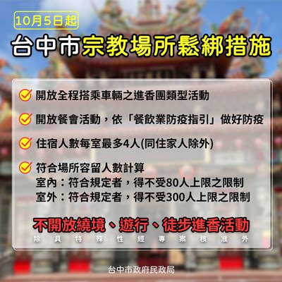 台中市宗教場所鬆綁措施