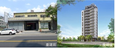 危老重建補助已申請完畢 中市府爭取明年增加經費守護民眾權益