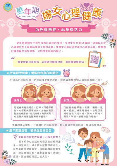 台中市政府衛生局呼籲，更年期婦女應採取自我保健行動