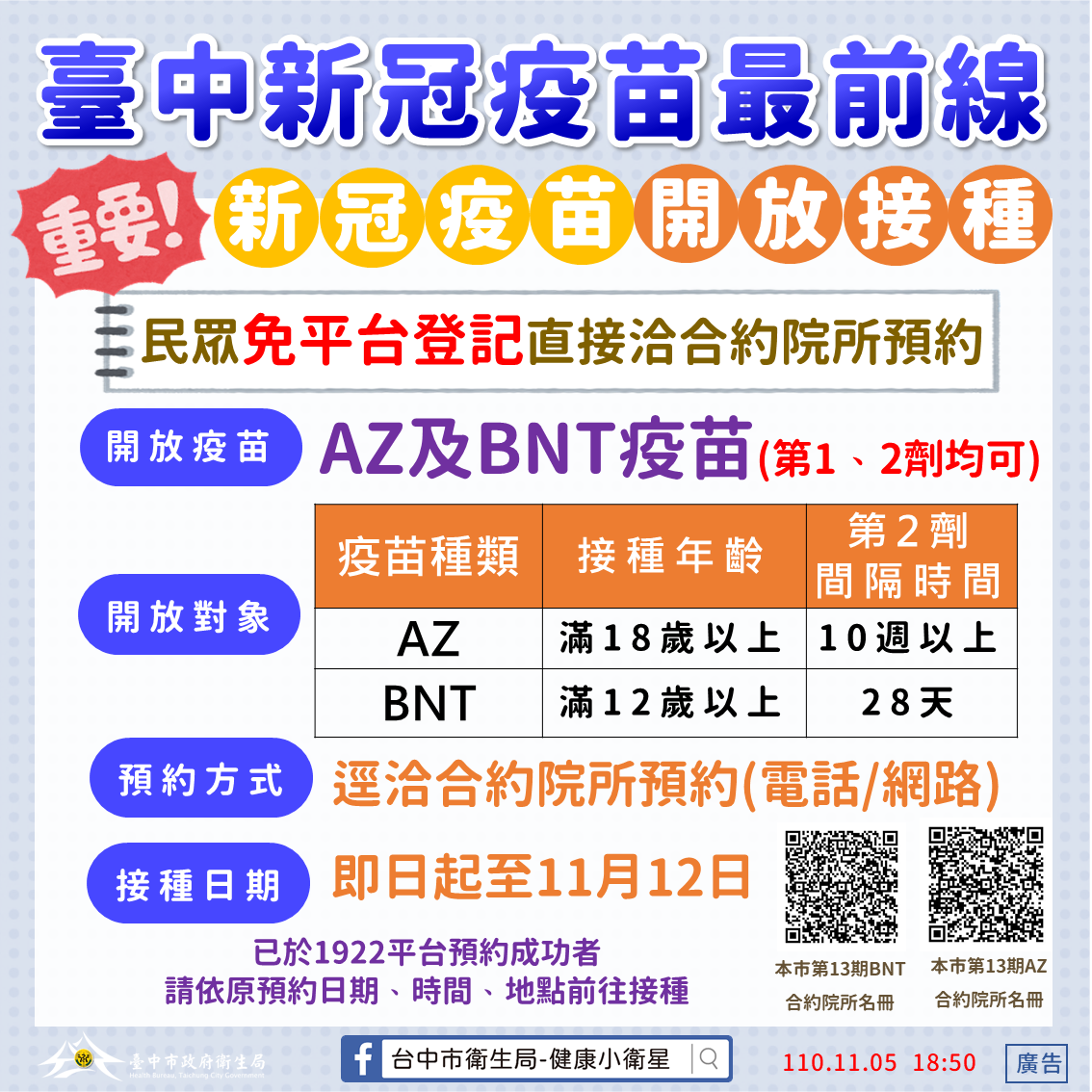中市新冠疫苗11月5日至12日免上1922平台預約 逕洽院所預約接種