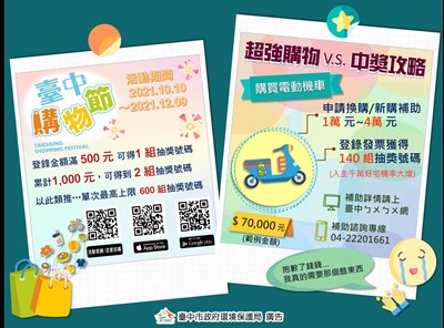 中市「舊車換新」享逾百次抽獎機會 「台中購物節」等你來抱大獎