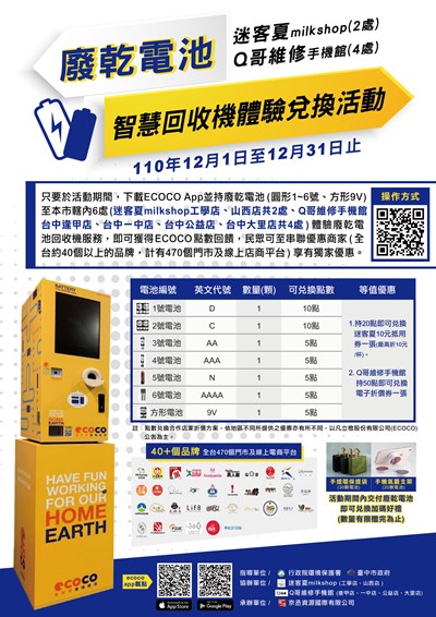 中市推智慧型回收服務 廢乾電池回收管道增6處