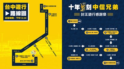 中信兄弟封王感謝祭路線曝光 121212一起前進洲際棒球場