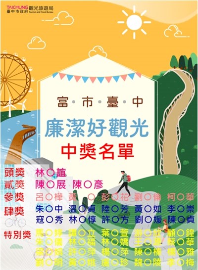 富市台中廉潔好觀光網路有獎徵答 中市觀旅局公布得獎名單
