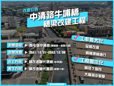 降低交通黑暗期!中清路牛埔橋改建採「新設鋼便橋改道」 縮短工期7個月