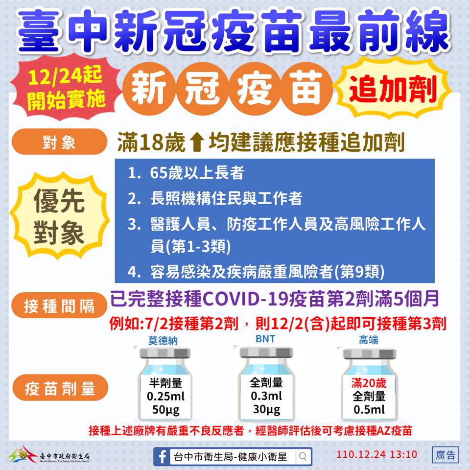 臺中新冠疫苗最前線-新冠疫苗追加劑