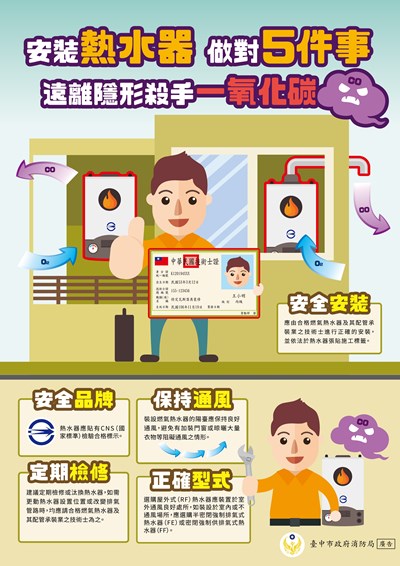 安裝熱水器做對5件事