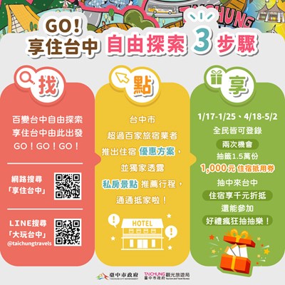 GO!享住台中 自由探索3步驟