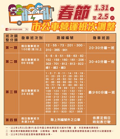 中市春節連假市區公車營運班次調整 服務不打烊