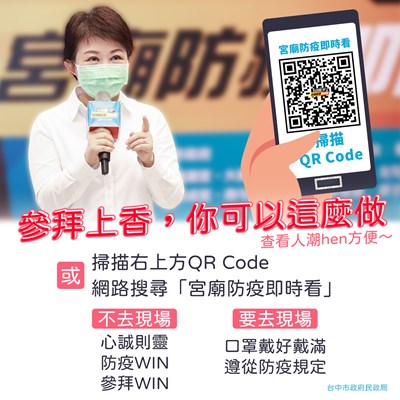 市府提供「宮廟防疫即時看」視訊服務,避開參拜人潮,降低感染風險。