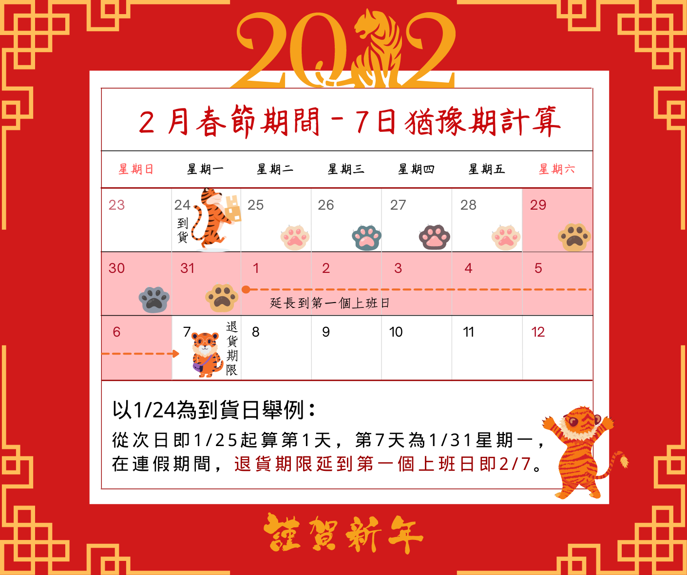 配照_春節期間網購7日猶豫期