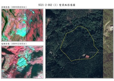 衛星變異點影像