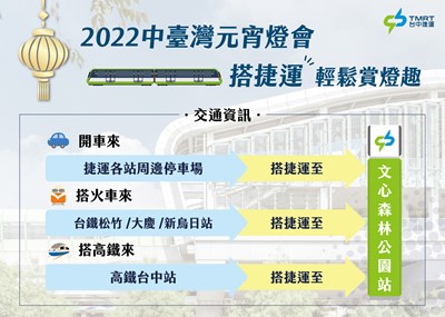 中捷公司製作圖卡,邀民眾搭捷運賞燈會。