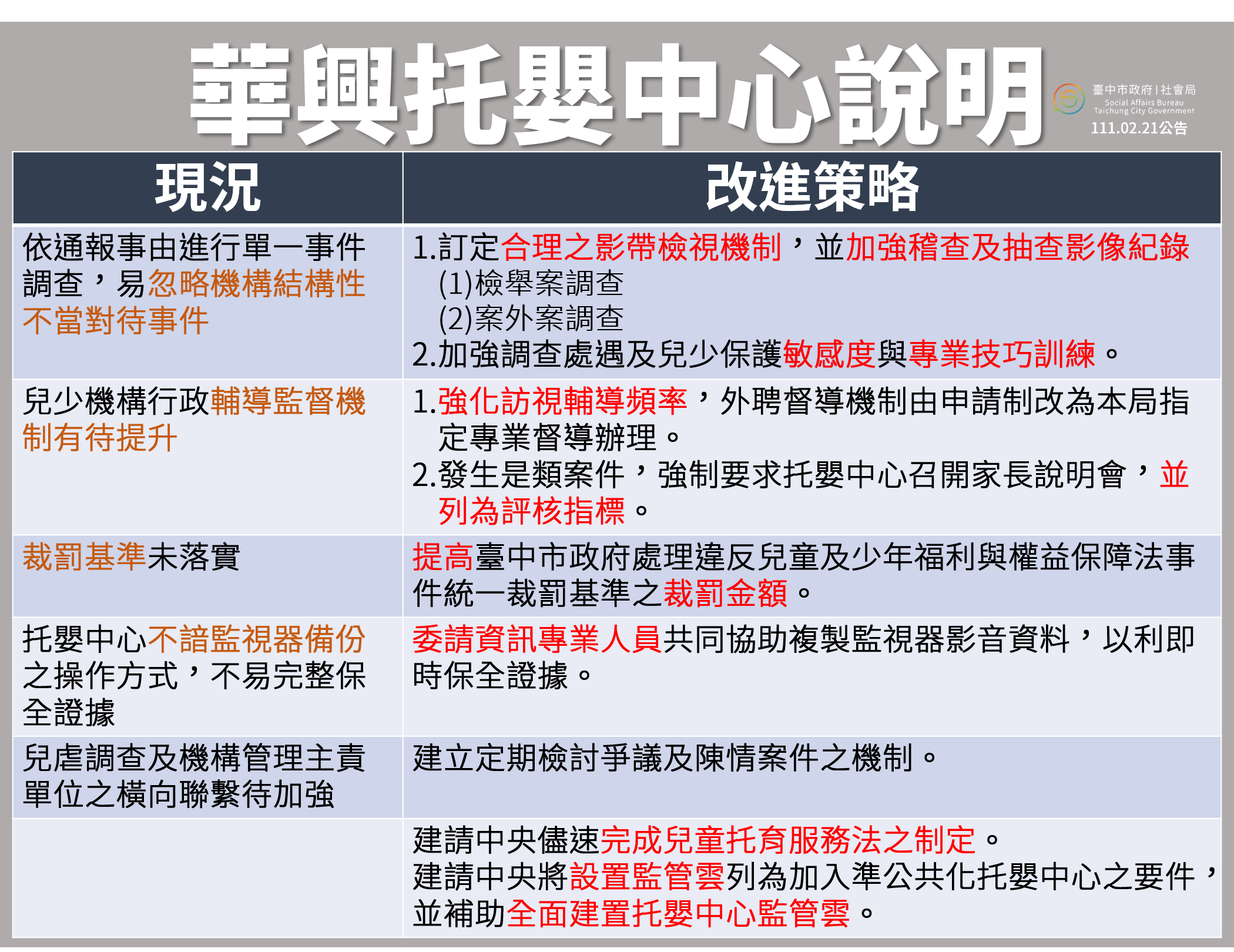 華興托嬰中心說明