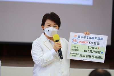 平抑房價!中市囤房稅草案拍板送審 盧市長:稅收補助青年與弱勢租屋