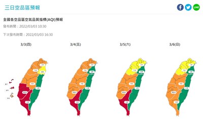 空品區空氣品質指標預報